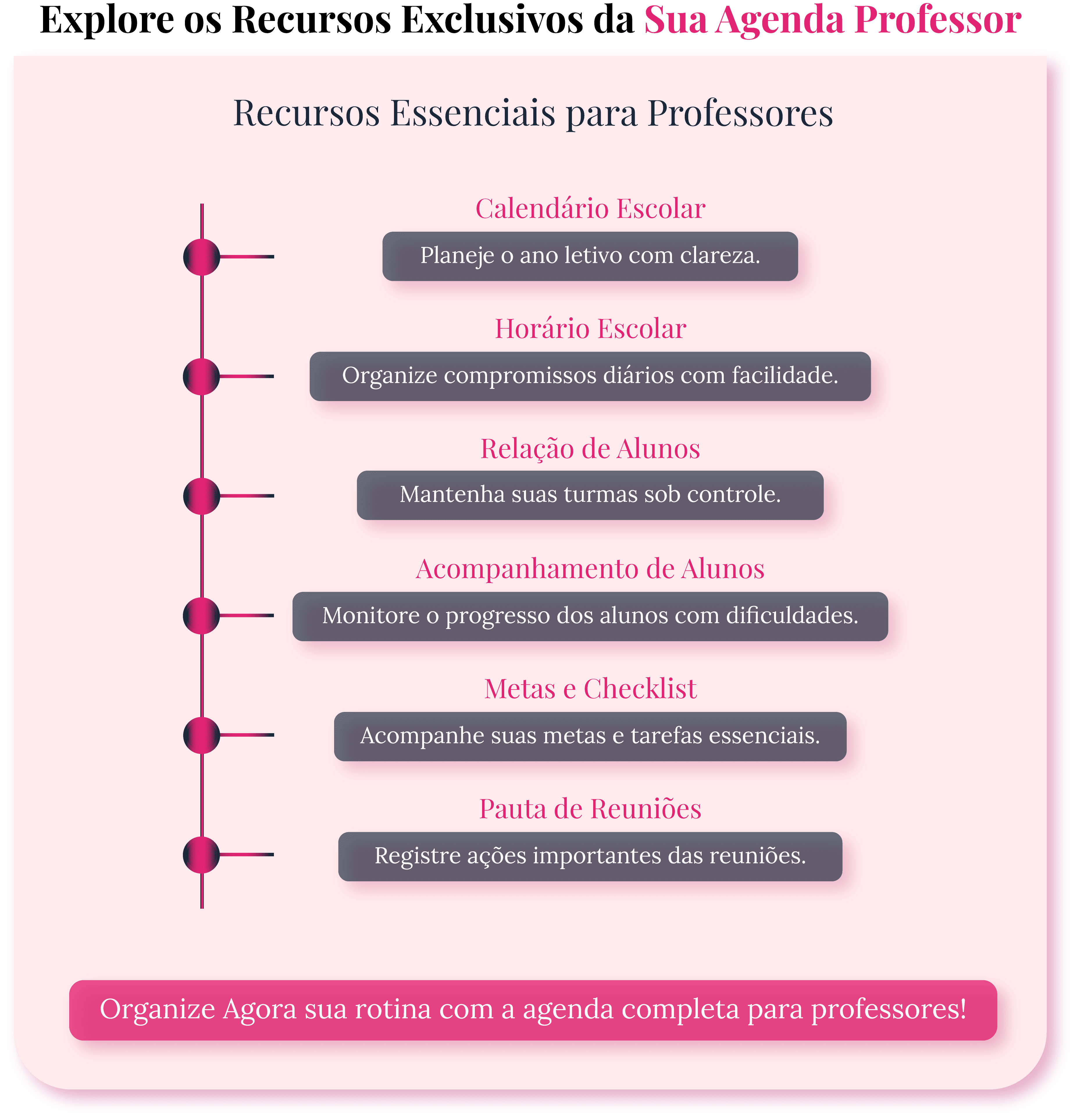 Ferramentas essenciais para professores na Agenda Professor 2025: calendário escolar, lista de alunos e metas mensais.